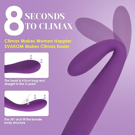 8 Seconds to Climax Finger Shaped Waterproof Vibes for Women