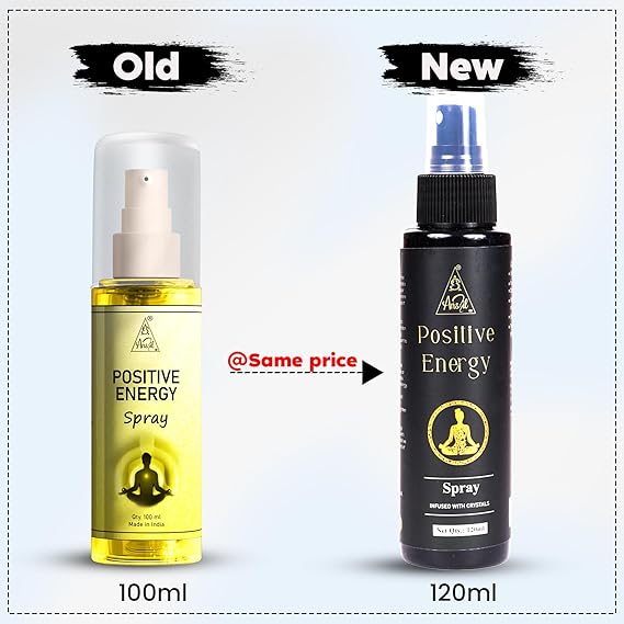 Anshil Positive energy spray | Freshness & Long Lasting Fragrance at Home Aromatherapy | Reiki Energized | ( BUY 1 GET 1 FREE )⭐️⭐️⭐️⭐️ 4.9/5 Reviews