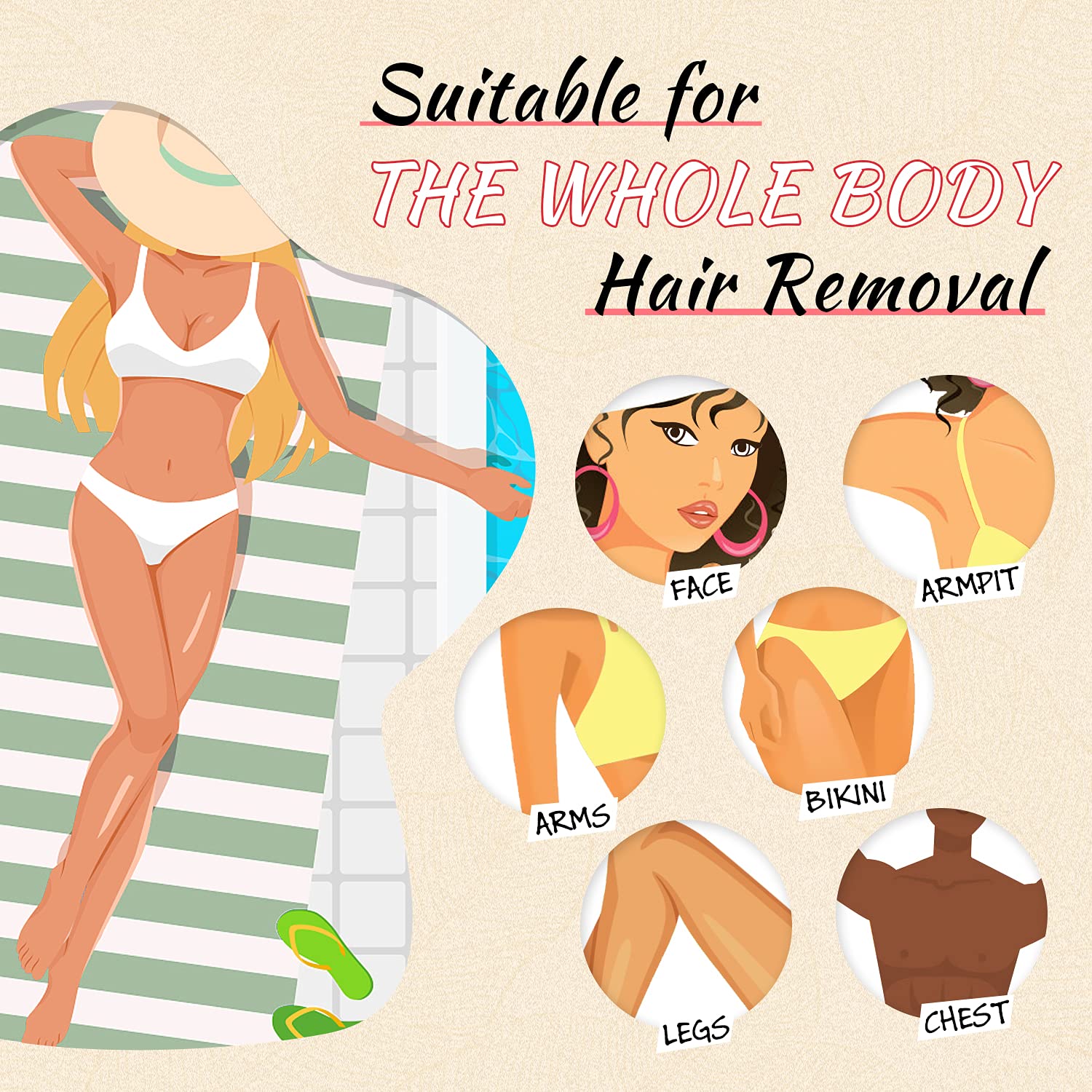 Bikini Wax Powder for Women [100gm]| Painless Hair Removal in 5–7 Mins | Natural Wax Powder with Aloe Vera, Papaya & Lavender | No Chemicals, No Irritation & Rashes, Ideal for Bikini, Legs & Underarms  | BUY 1 GET 1 FREE | ⭐️⭐️⭐️⭐️ 4.9/5 Reviews