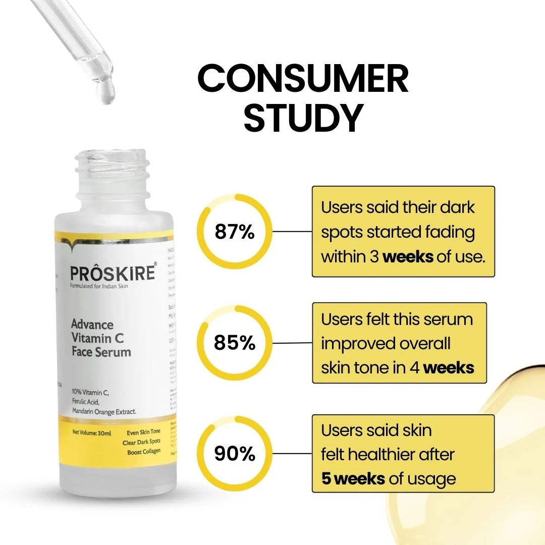 20% Advance Vitamin C Face Serum for Korean Skin 30ml | BUY 1 GET 1 FREE | ⭐️⭐️⭐️⭐️ 4.9/5 Reviews