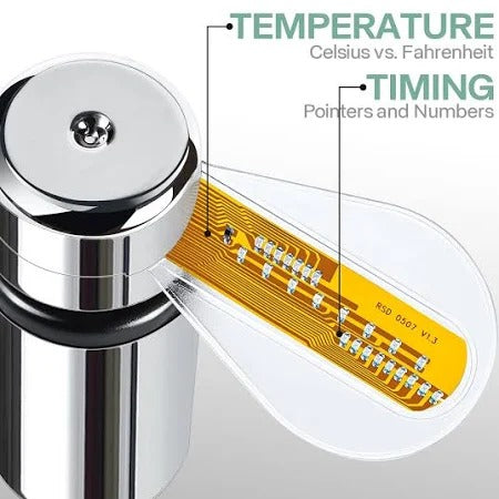 BREIS New USB Clock Fan with Real Time Clock and Temperature Display Function,Silver,1 Year Warranty